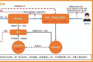 2019-20赛季后 詹姆斯缺阵浓眉出战时湖人24胜30负