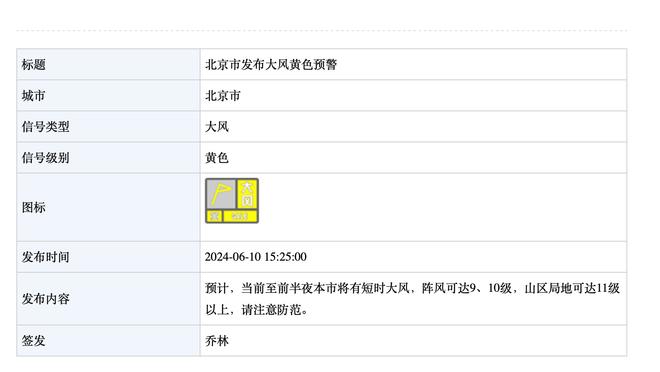 选C罗or梅西？穆勒：选C罗，因为我对梅西数据不错？