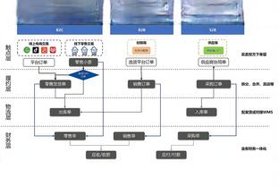 有心了❤️迈阿密国际官宣苏牙配图：四个小朋友身穿四老将球衣