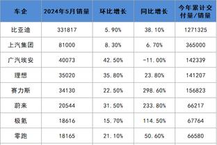 开云足球竞猜下载