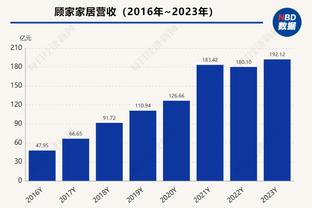 半岛福利彩票官网首页截图4